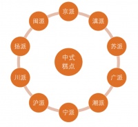 欠款2亿，总部人去楼空，这个赛道要凉？