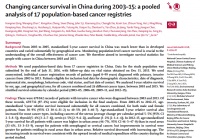 全球近50%鼻咽癌发生在中国,这几个省的人要注意了