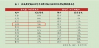 吃个淄博烧烤，买套淄博房子？