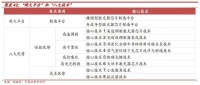 通信+算力催生需求，光芯片迎爆发风口，这些国产厂商要崛起了？