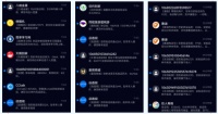 每天收到数百条验证码短信!这是怎么回事儿?