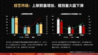 谁动了国产综艺的奶酪?