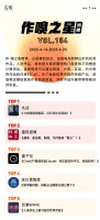 虎嗅【作·嗅之星】周榜第154期