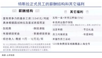 曹德旺与马斯克的交错人生