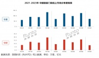 智能门锁市场遇冷,降价不是灵丹妙药