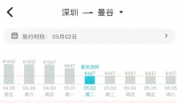 泰国旅游，悄悄降温