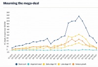 估值超270亿美元,OpenAI又找到了新金主