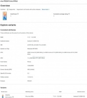vivo X90s 手机现身 Google Play,搭载天玑 9200+ 处理器