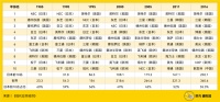 日本半导体有什么了不起的?