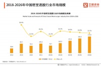 爆火的密室逃脱,差点玩出人命?