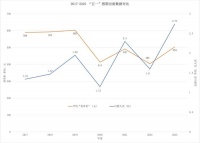 五一“穷游热”，究竟预示低迷还是信心？