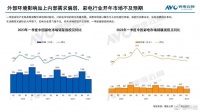 降价也无法拯救电视销量,行业需要进行一场新的革命