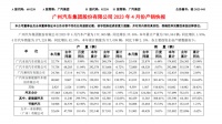 广汽三菱,退出中国市场进入倒计时?
