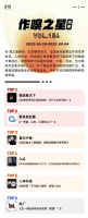 虎嗅【作·嗅之星】周榜第156期