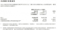 京东健康利润大涨十倍,刘强东启动新一轮组织变革