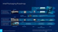 英特尔发布未来芯片封装蓝图，将采用玻璃基板设计