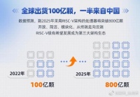 RISC-V架构的优缺点分析：真能助中国芯崛起，比肩X86、ARM？