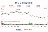 霸气“神助攻”!大量急单涌入?