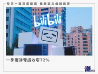 B站财报出来了,烧了多少?赚了多少?