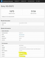 索尼神秘新机现身 Geekbench 数据库，搭载高频版骁龙 8 Gen 2