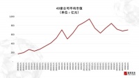 电化学储能：热度已退还是再酿新机？