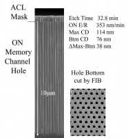 400 层堆叠 3D NAND 闪存将至，东京电子宣布开发出全新蚀刻技术