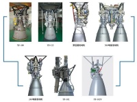 中国的运载火箭发动机有多强？