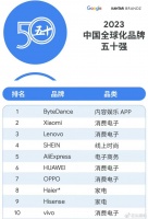 阿根廷教练组组团去小米之家买东西！网友：总得带点特产回去