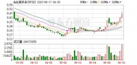 贾跃亭第N次“跳票”!视频露面:不用烧太多钱就能现金流为正!