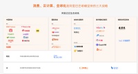 “逍遥子”时代终结,接棒的蔡崇信、吴泳铭是谁?