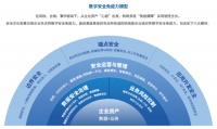 中国企业蒙眼狂奔的时代过去了