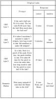 GPT-3、ChatGPT和GPT-4，一起做脑筋急转弯