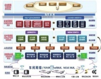 汇聚智造新势能，助力航空高质量发展