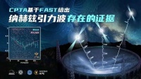 中国天眼,“看见”引力波踪影了