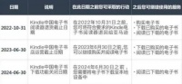 正式谢幕!Kindle中国电子书店今起停运