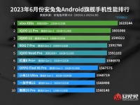 天玑9200+实测轻松“征服”各类手游，vivo