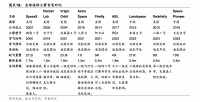 中国民企成功发射全球首枚液氧甲烷火箭，意味着什么？