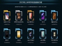 2023上半年手机性能榜出炉:iQOO 11 Pro第一