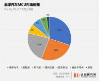 无奈的复兴:日本半导体这十年