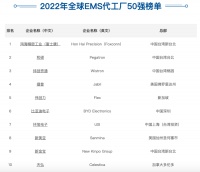 富士康1400亿项目从印度匆忙退出,郭台铭在怕什么?