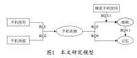 手机如何妨害青少年的睡眠？