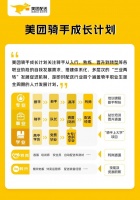 美团骑手成长计划发布，支持骑手练专业、拼事业、修学业