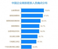当家的盒马,加速谋生
