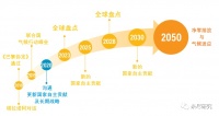 基辛格和克里,都在北京