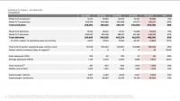 越来越像AI公司的特斯拉,三个月涨了4400亿美金