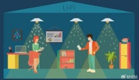 比Wi-Fi快100倍,Li-Fi无线传输标准802.11bb正式发布