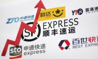 中国快递30年,游戏进入高端局
