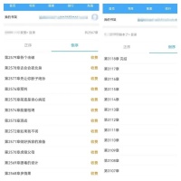 “多花近500元,只为看盗版书”?