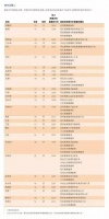 蒋凡重回阿里合伙人名单,这一年半他做了什么?