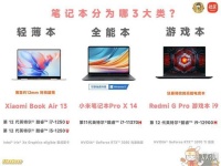 小米/Redmi笔记本如何选购?早知道不做大冤种